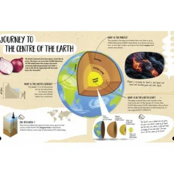 Australian Geographic Sassi Volcano Ultimate Atlas